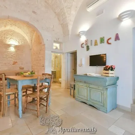 Casa Chianca Bianca *